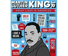 KNYGA Books Button Great Lives in Graphics: Martin Luther King
