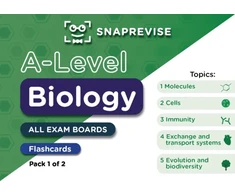 KNYGA Bookshop A-Level Biology Flashcards Pack 1