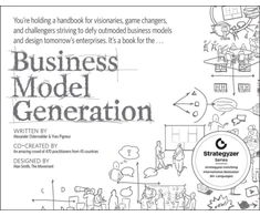 KNYGA Bookshop Business Model Generation