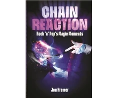 KNYGA Bookshop Chain Reaction