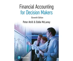 KNYGA Bookshop Financial Accounting for Decision Makers