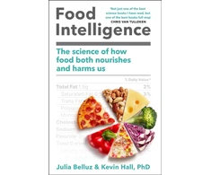 KNYGA Bookshop Food Intelligence
