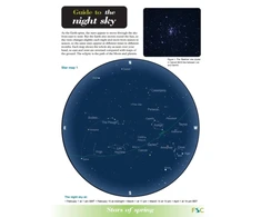 KNYGA Robin Scagell Guide to the Night Sky