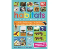 KNYGA Anita Ganeri Habitats and the animals who live in them