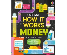 KNYGA Bookshop How It Works: Money