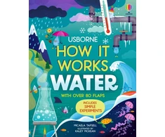 KNYGA Bookshop How It Works: Vanduo