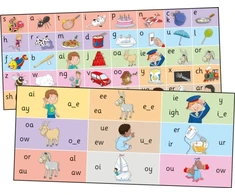 KNYGA Bookshop Jolly Phonics Letter Sound Strips