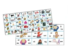 KNYGA Sue Lloyd Jolly Phonics Letter Sound Strips