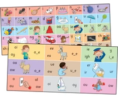 KNYGA Bookshop Jolly Phonics Letter Sound Strips
