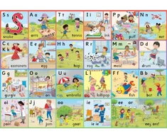 KNYGA Bookshop Jolly Phonics Letter Sound Wall Charts