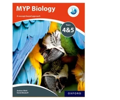 KNYGA David Mindorff MYP Biology Years 4&amp;5