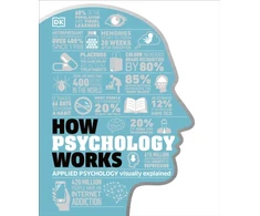 KNYGA Dk Publishing How Psychology Works, The Facts Visually Explained