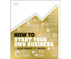 KNYGA Dk Publishing How to Start Your Own Business
