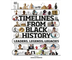 KNYGA Dk Publishing Timelines from Juodas History, Leaders, Legends, Legacies