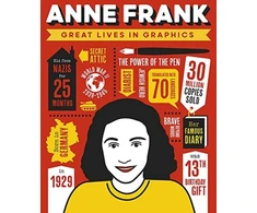 KNYGA GMC EDITORS Great Lives in Graphics: Anne Frank