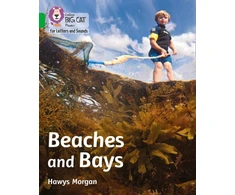 KNYGA Hawys Morgan Beaches and Bays