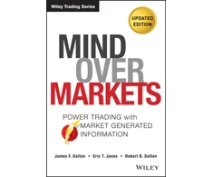 KNYGA James F Dalton Mind Over Markets