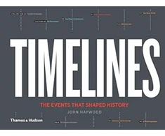KNYGA John Haywood Timelines