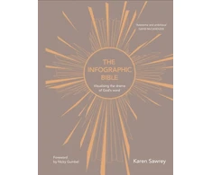 KNYGA Karen Sawrey Sawrey Karen Infographic Bible
