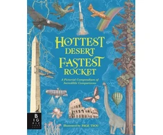 KNYGA Kate Baker Hottest Desert, Fastest Rocket