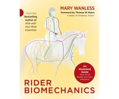 KNYGA Mary Wanless Rider Biomechanics