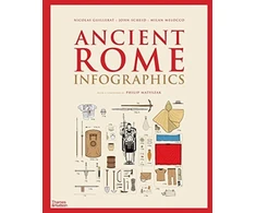 KNYGA Nicolas Guillerat Ancient Rome: Infographics