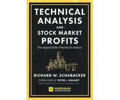 KNYGA R W Schabacker Technical Analysis and Stock Market Profits
