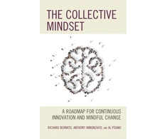 KNYGA Richard Bernato Collective Mindset