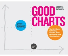 KNYGA Scott Berinato Good Charts, Updated and Expanded