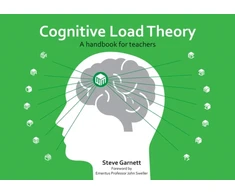 KNYGA Steve Garnett Cognitive Load Theory