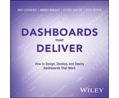 KNYGA Steve Wexler Dashboards That Deliver