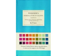 KNYGA SYME Werner's Nomenclature of Colours