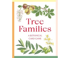 KNYGA Tony Kirkham Tree Families