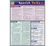 KNYGA William Bengtson Spanish Verbs