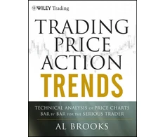 KNYGA Al Brooks Trading Price Action Trends