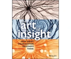KNYGA Alyssa Flowers Art of Insight