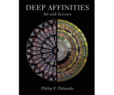 KNYGA Anonymous Deep Affinities