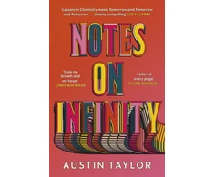 KNYGA Austin Taylor Notes on Infinity