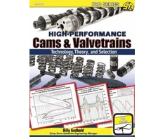 KNYGA Billy Godbold High-Performance Cams &amp; Valvetrains