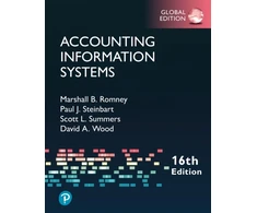 KNYGA Bookshop Accounting Information Systems -- Global Edition