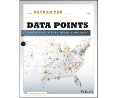 KNYGA Bookshop Data Points