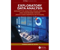 KNYGA Bookshop Exploratory Data Analysis
