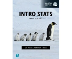 KNYGA Bookshop Intro Stats, Global Edition
