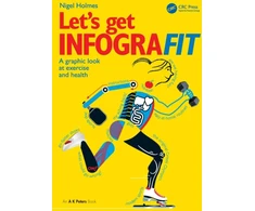 KNYGA Bookshop Let’s Get Infografit