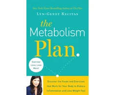 KNYGA Bookshop Metabolism Plan