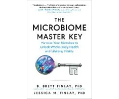 KNYGA Bookshop Microbiome Master Key