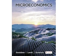 KNYGA Bookshop Microeconomics