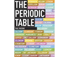 KNYGA Bookshop Periodic Table