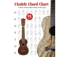 KNYGA Bookshop Ukulele Chord Chart