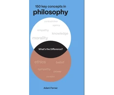 KNYGA Bookshop What's the Difference? Philosophy